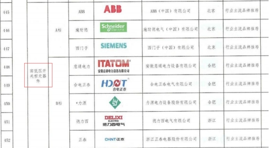 福建伊顿电气取得低压开关柜专利便于使用人员便捷快速安装(图1)