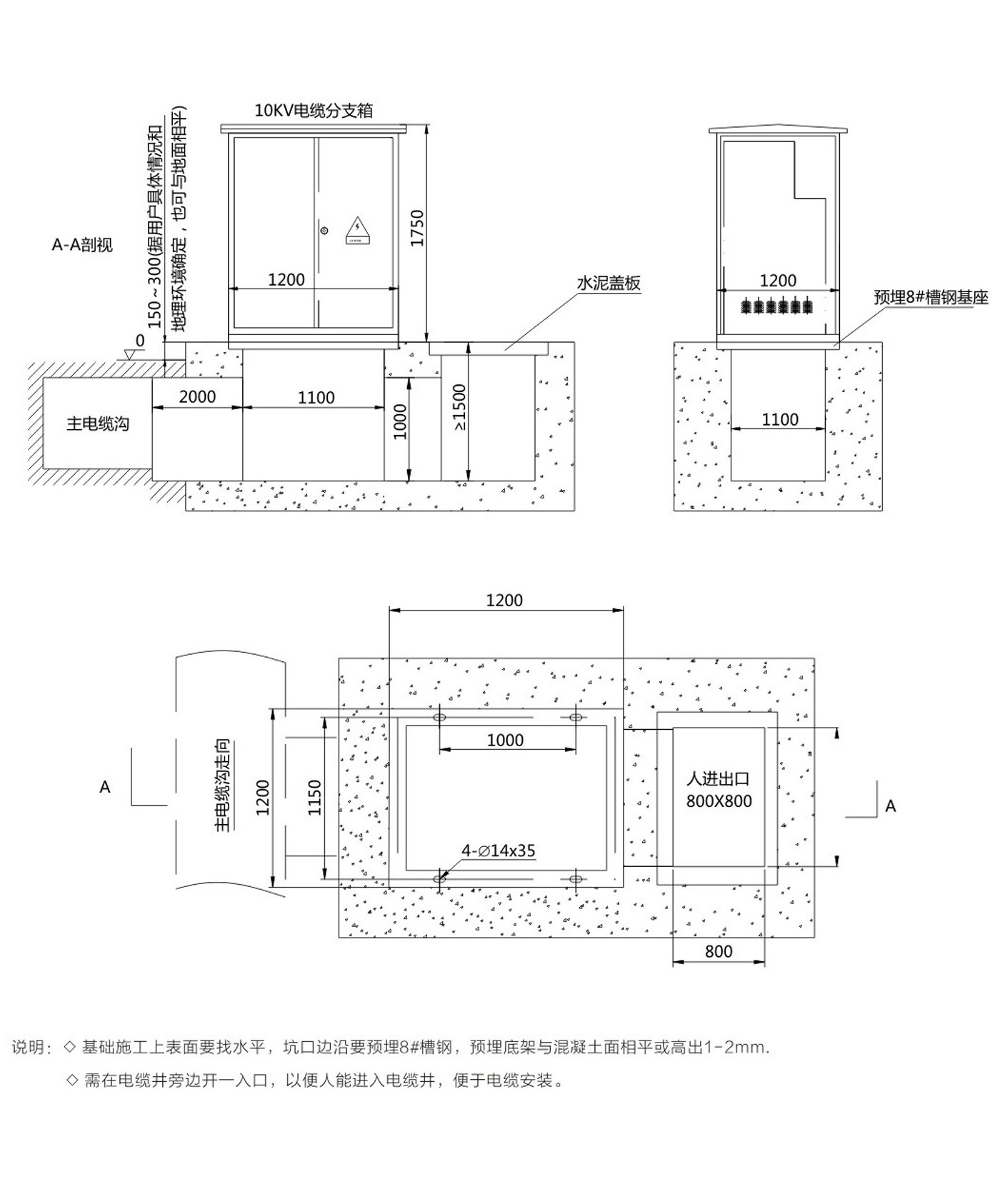 5月8日国网武陟县供电公司光源武陟分公司施工人员通过环网柜基础提前预制一次吊装安装的方式仅用两天时间就完成了110千伏尚村变电站4个环网柜工程基础的施工较传统的现场浇筑模式能节约18天时(图1)