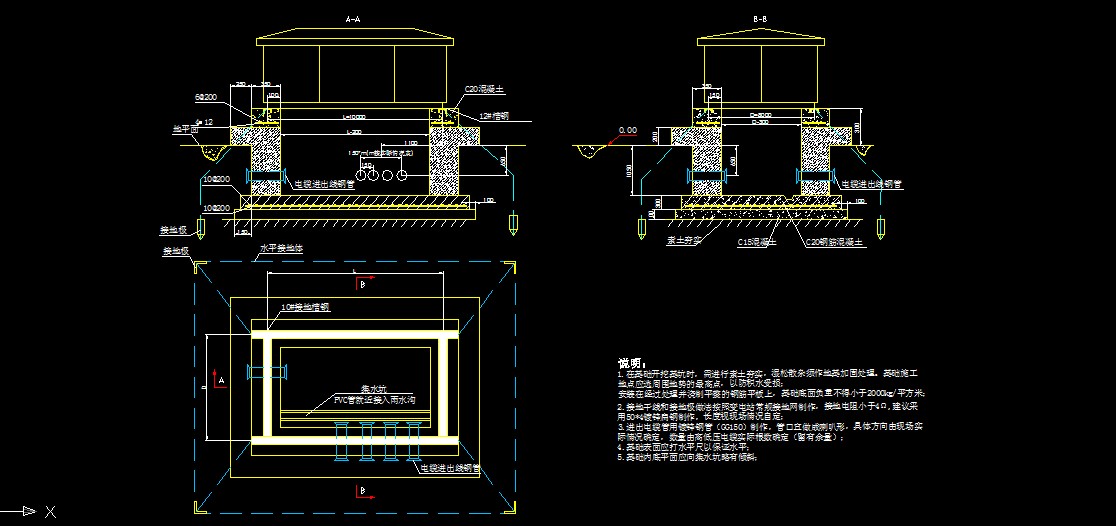箱式变电站型号规格的具体分类(图1)