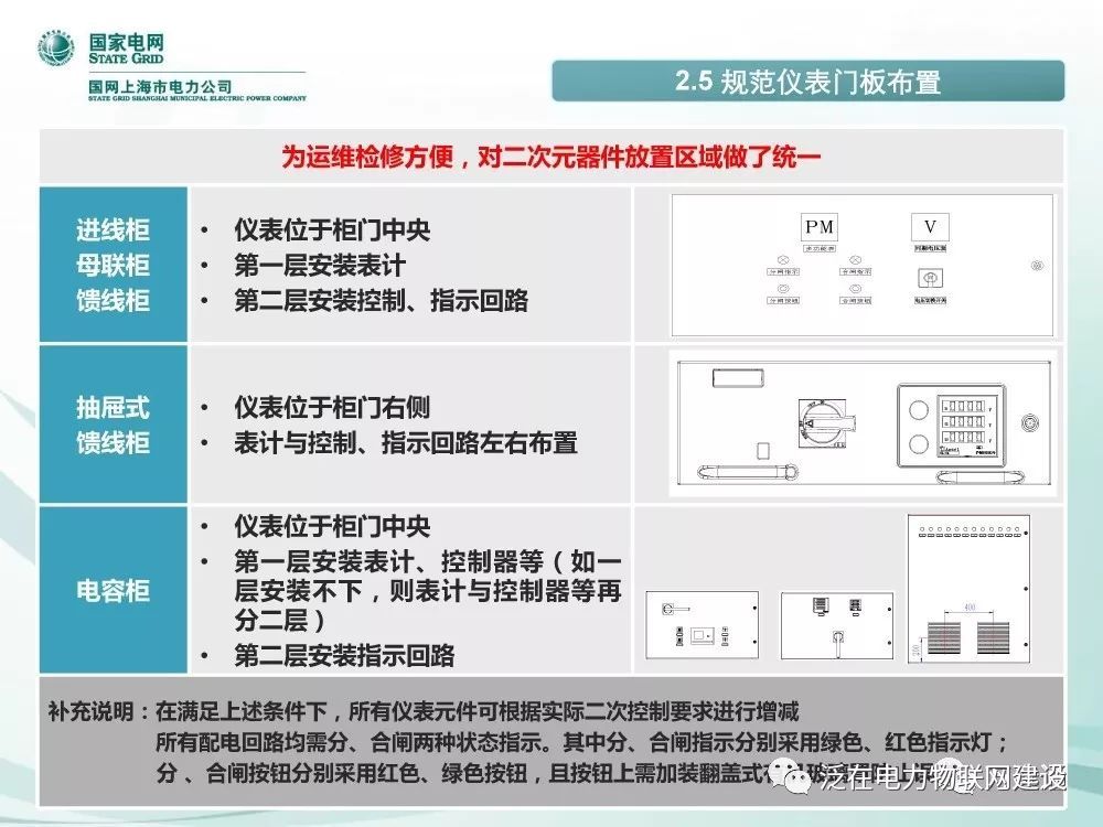 2026配电变压器厂家推荐配电变压器油浸式10kV04kV200A干式厂家优选指南!(图1)