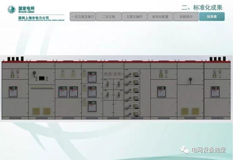 如何在不同应用场景下选择合适的低压开关柜标准？(图1)