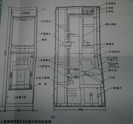 2026电网设备行业深度分析:投资周期上行智能化与出海打开增量空间(图1)