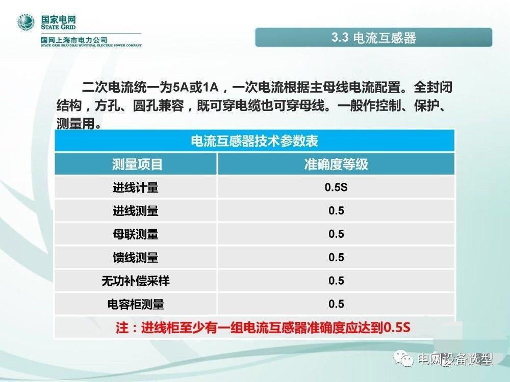 电力_标签_网易出品(图1)
