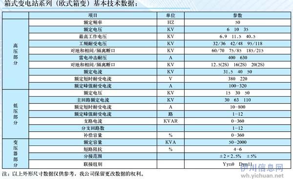 2026年陕西秦瑞电气有限公司招聘公告(图1)